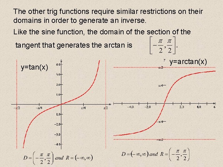 The other trig functions require similar restrictions on their domains in order to generate