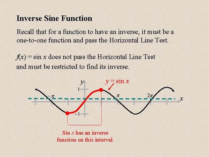 Inverse Sine Function Recall that for a function to have an inverse, it must Inverse Sine Function Recall that for a function to have an inverse, it must
