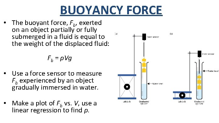 BUOYANCY FORCE • The buoyant force, Fb, exerted on an object partially or fully