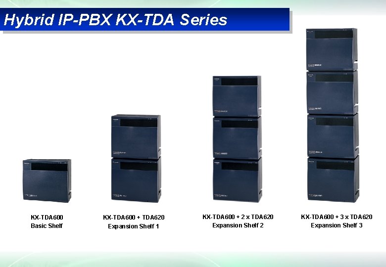 Hybrid IP-PBX KX-TDA Series KX-TDA 600 Basic Shelf KX-TDA 600 + TDA 620 Expansion