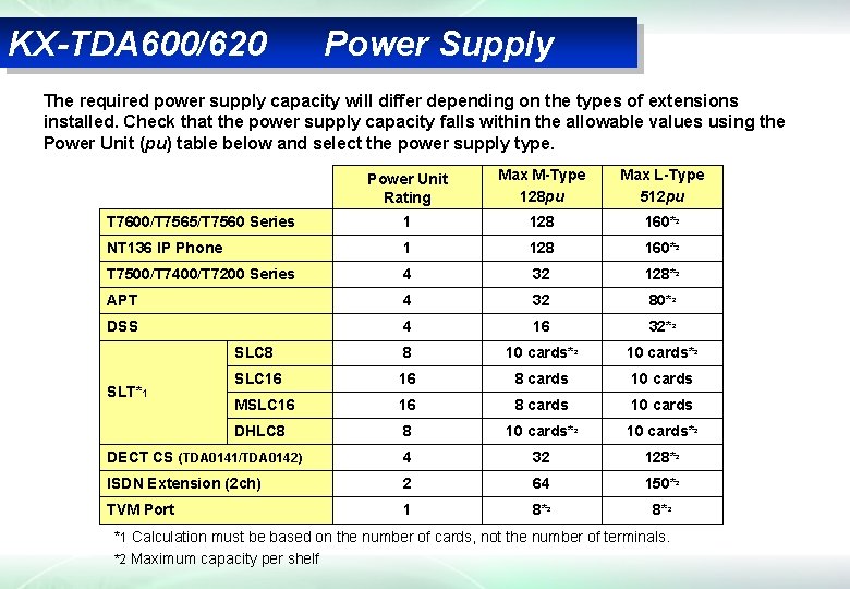 KX-TDA 600/620 Power Supply The required power supply capacity will differ depending on the