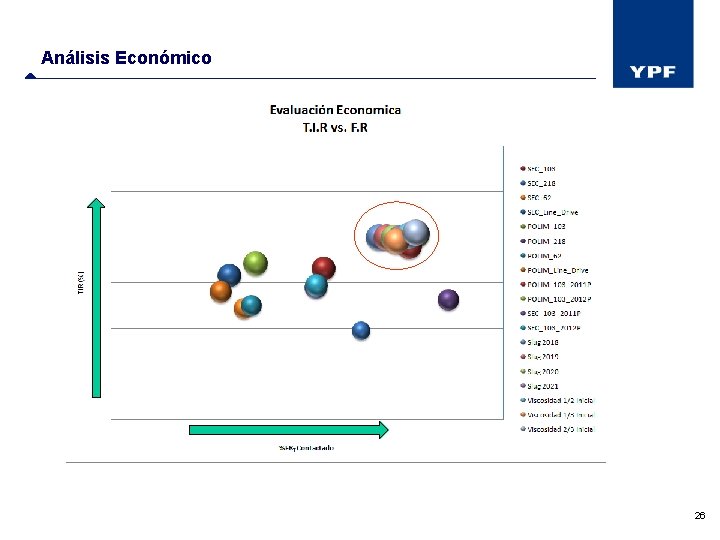 Análisis Económico 26 