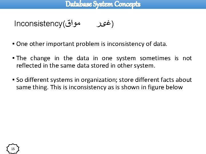 Database System Concepts Inconsistency( ﻣﻮﺍﻕ )ﻏیﺮ • One other important problem is inconsistency of