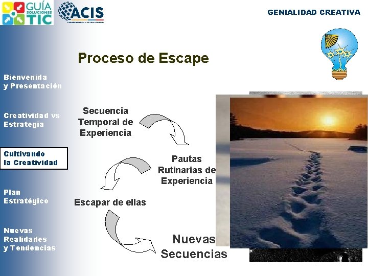 GENIALIDAD CREATIVA Proceso de Escape Bienvenida y Presentación Creatividad vs Estrategia Secuencia Temporal de
