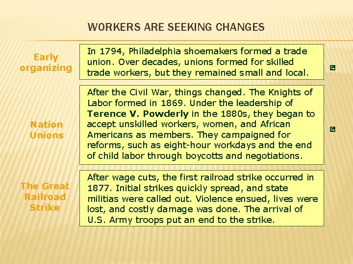 WORKERS ARE SEEKING CHANGES Early organizing Nation Unions The Great Railroad Strike In 1794,