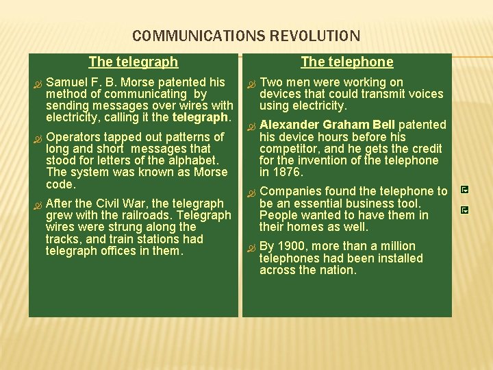 COMMUNICATIONS REVOLUTION The telegraph Samuel F. B. Morse patented his method of communicating by