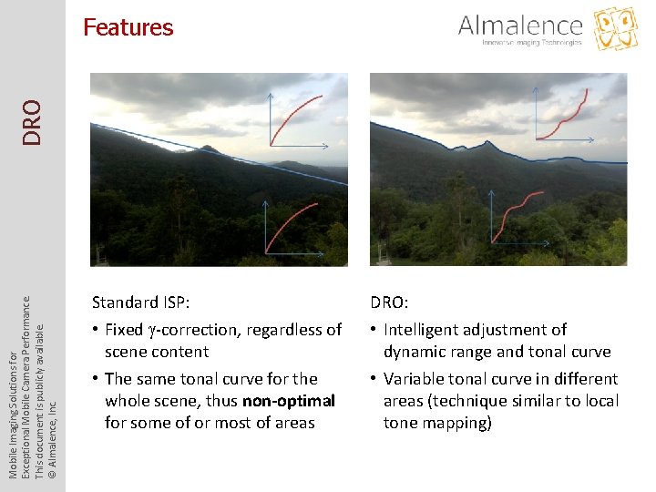 Mobile Imaging Solutions for Exceptional Mobile Camera Performance. This document is publicly available. ©