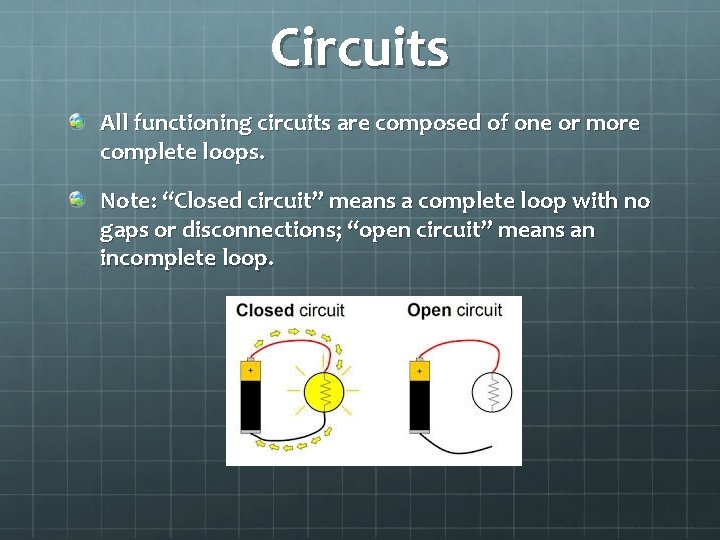Circuits All functioning circuits are composed of one or more complete loops. Note: “Closed