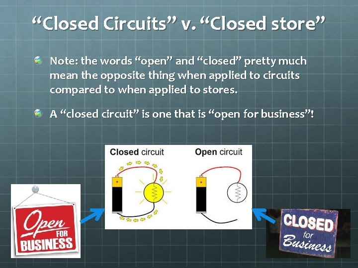 “Closed Circuits” v. “Closed store” Note: the words “open” and “closed” pretty much mean