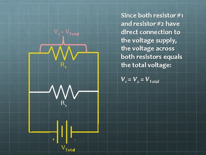 V 1 = VTotal R 1 Since both resistor #1 and resistor #2 have
