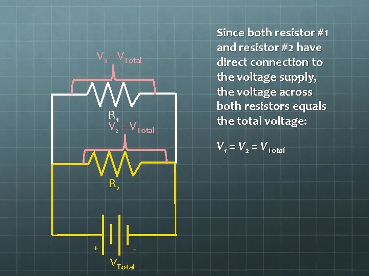 V 1 = VTotal R 1 V 2 = VTotal Since both resistor #1
