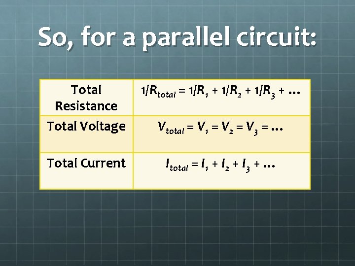 So, for a parallel circuit: Total Resistance Total Voltage 1/Rtotal = 1/R 1 +