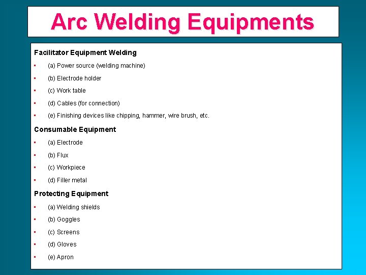 Arc Welding Equipments Facilitator Equipment Welding • (a) Power source (welding machine) • (b)