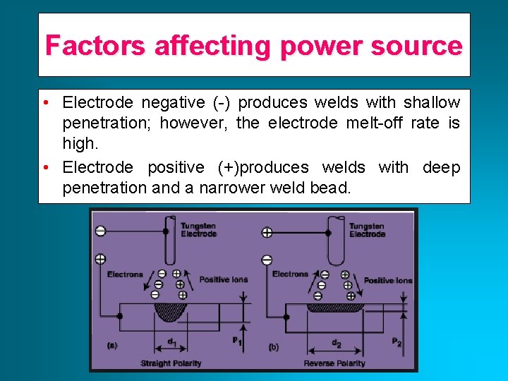 Factors affecting power source • Electrode negative (-) produces welds with shallow penetration; however,