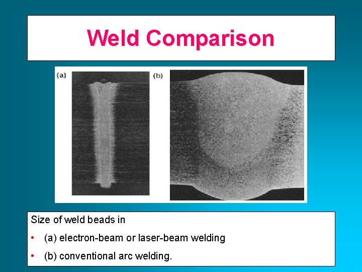 Weld Comparison Size of weld beads in • (a) electron-beam or laser-beam welding •