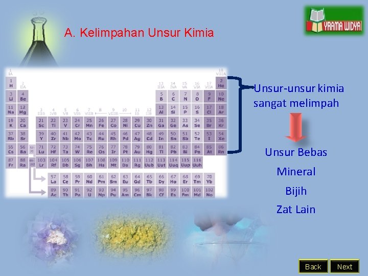 A. Kelimpahan Unsur Kimia Unsur-unsur kimia sangat melimpah Unsur Bebas Mineral Bijih Zat Lain