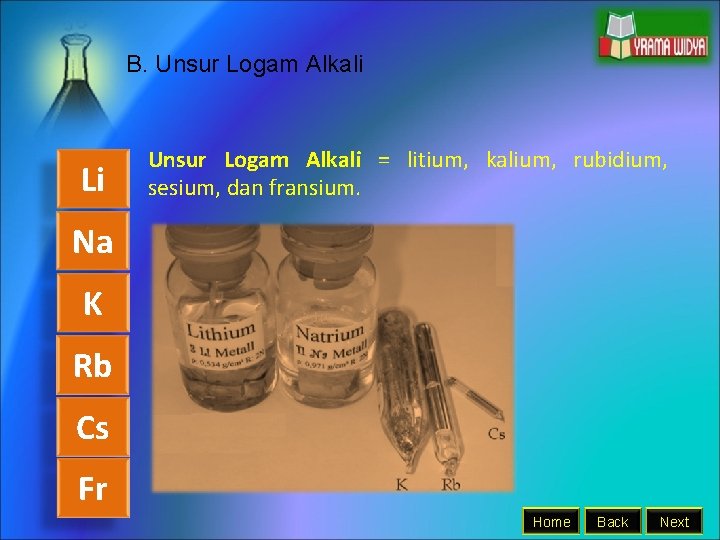 B. Unsur Logam Alkali Li Unsur Logam Alkali = litium, kalium, rubidium, sesium, dan