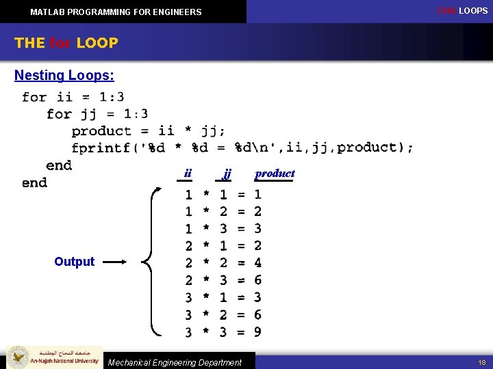 CH 4: LOOPS MATLAB PROGRAMMING FOR ENGINEERS THE for LOOP Nesting Loops: ii jj