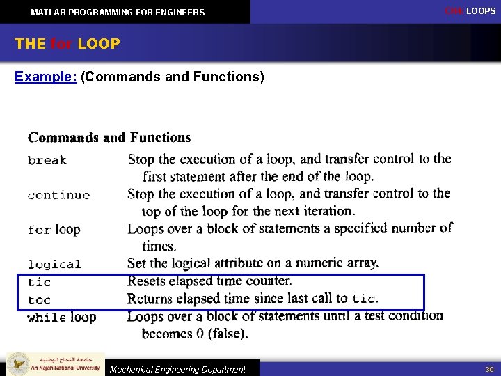 MATLAB PROGRAMMING FOR ENGINEERS CH 4: LOOPS THE for LOOP Example: (Commands and Functions)