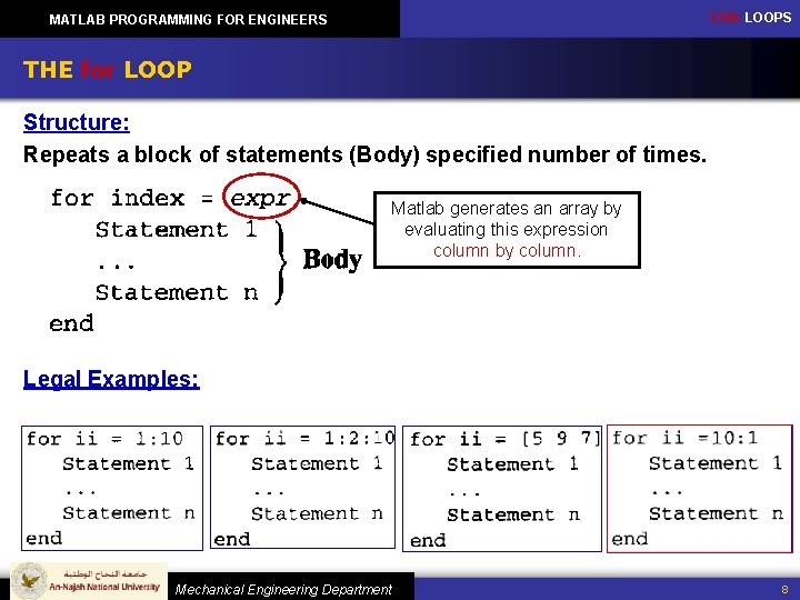 CH 4: LOOPS MATLAB PROGRAMMING FOR ENGINEERS THE for LOOP Structure: Repeats a block