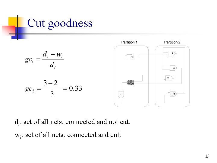 Cut goodness di: set of all nets, connected and not cut. wi: set of