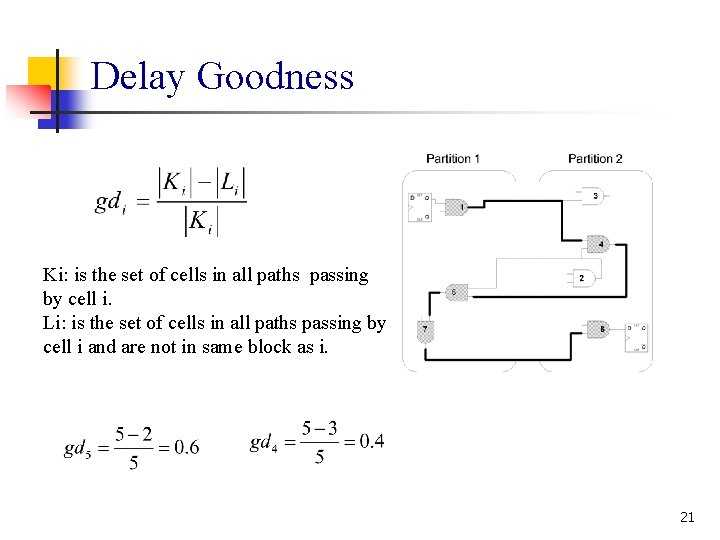 Delay Goodness Ki: is the set of cells in all paths passing by cell