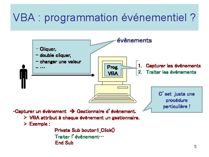 VBA : programmation événementiel ? évènements - Cliquer, double cliquer, changer une valeur …