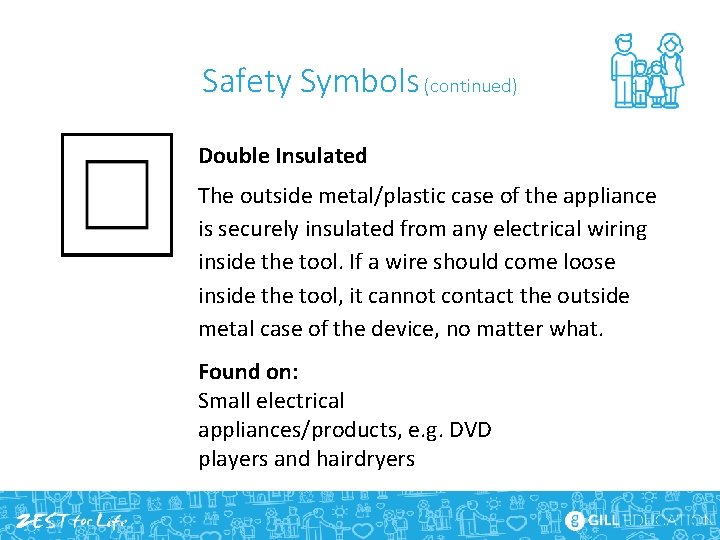 Safety Symbols (continued) Double Insulated The outside metal/plastic case of the appliance is securely