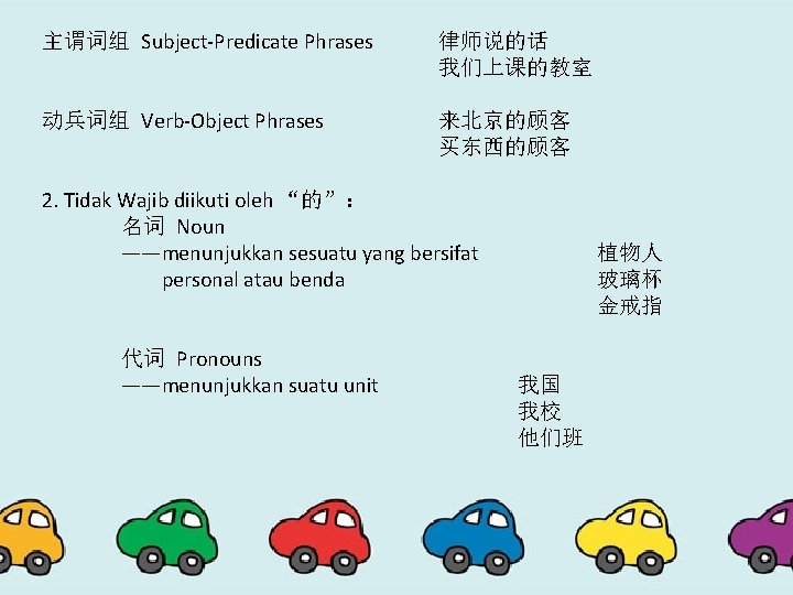 主谓词组 Subject-Predicate Phrases 律师说的话 我们上课的教室 动兵词组 Verb-Object Phrases 来北京的顾客 买东西的顾客 2. Tidak Wajib diikuti