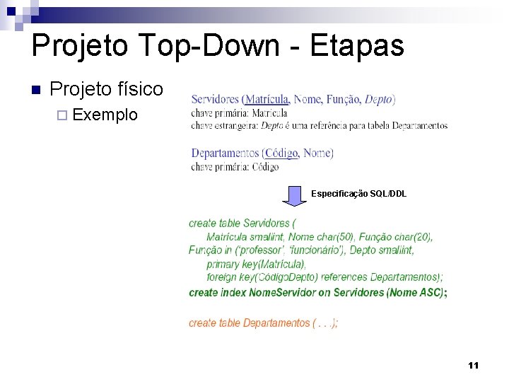 Projeto Top-Down - Etapas n Projeto físico ¨ Exemplo Especificação SQL/DDL 11 