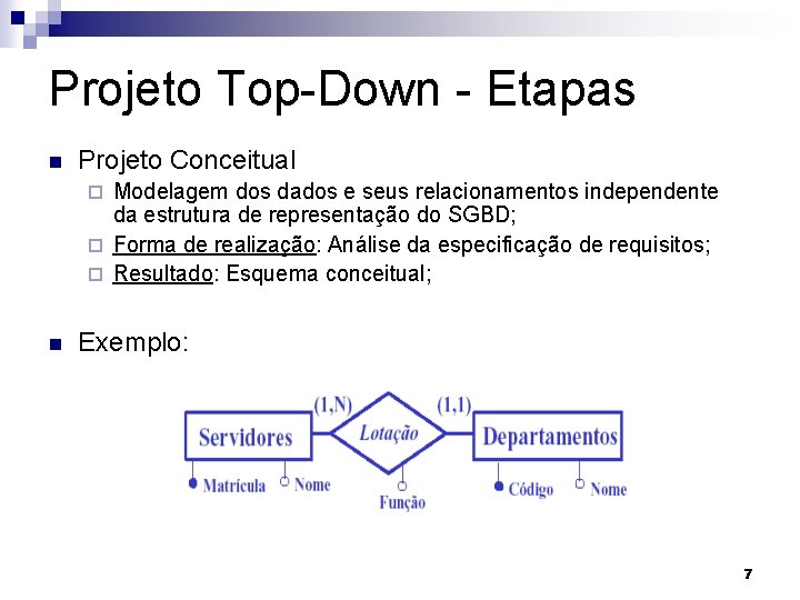 Projeto Top-Down - Etapas n Projeto Conceitual Modelagem dos dados e seus relacionamentos independente