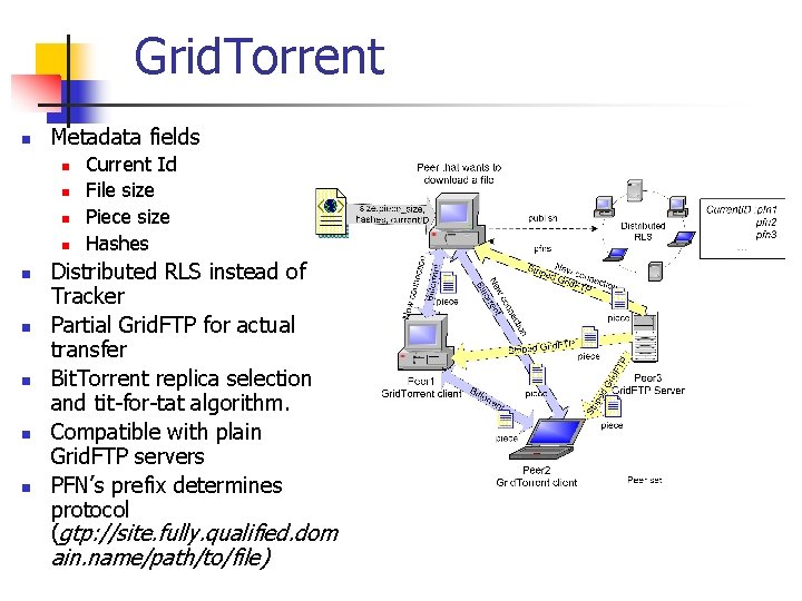 Grid. Torrent n Metadata fields n n n n n Current Id File size