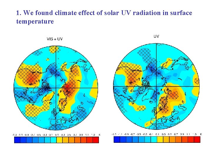 1. We found climate effect of solar UV radiation in surface temperature 