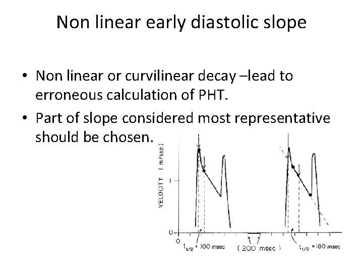 Non linear early diastolic slope • Non linear or curvilinear decay –lead to erroneous