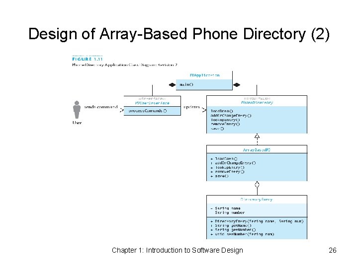 Design of Array-Based Phone Directory (2) Chapter 1: Introduction to Software Design 26 
