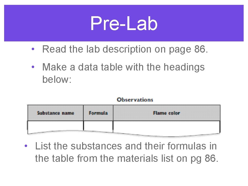 Pre-Lab • Read the lab description on page 86. • Make a data table