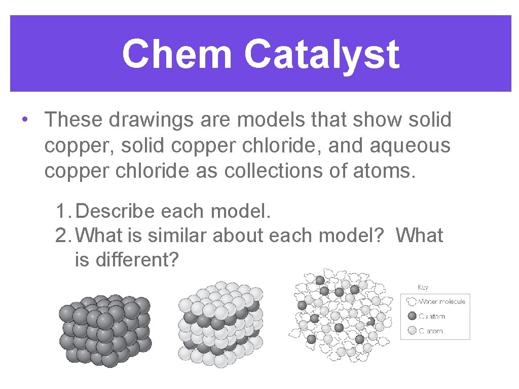 Chem Catalyst • These drawings are models that show solid copper, solid copper chloride,