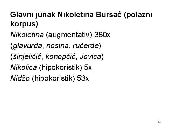 Glavni junak Nikoletina Bursać (polazni korpus) Nikoletina (augmentativ) 380 x (glavurda, nosina, ručerde) (šinjeličić,