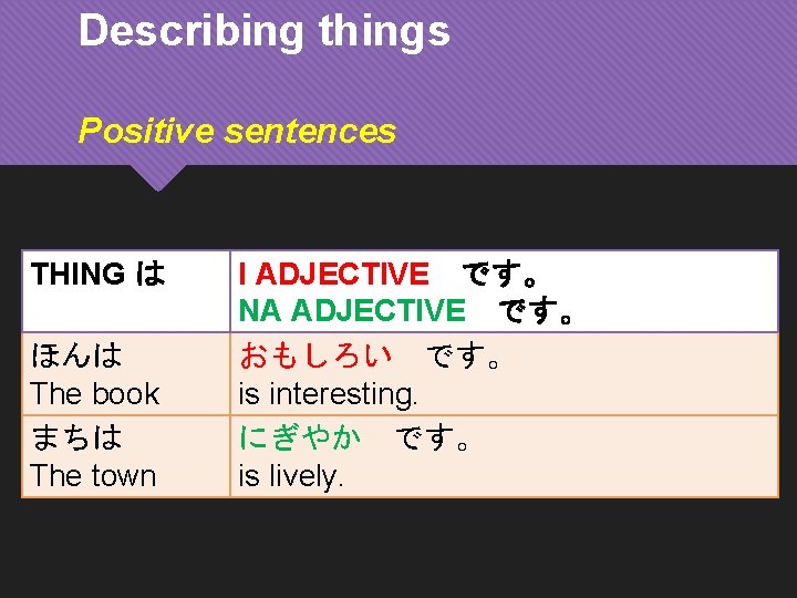 Describing things Positive sentences THING は　 ほんは The book　 まちは The town I ADJECTIVE　です。