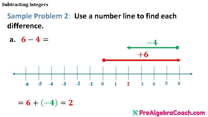 Subtracting Integers Sample Problem 2: Use a number line to find each difference. a.