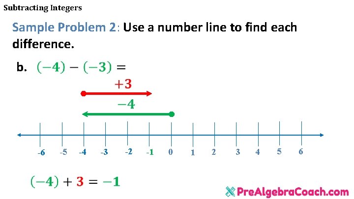 Subtracting Integers Sample Problem 2: Use a number line to find each difference. b.