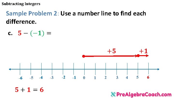 Subtracting Integers Sample Problem 2: Use a number line to find each difference. c.