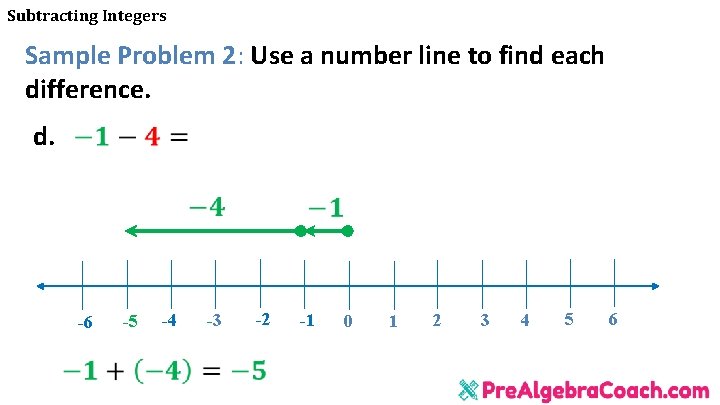 Subtracting Integers Sample Problem 2: Use a number line to find each difference. d.