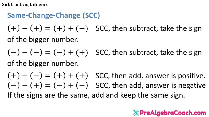 Subtracting Integers 