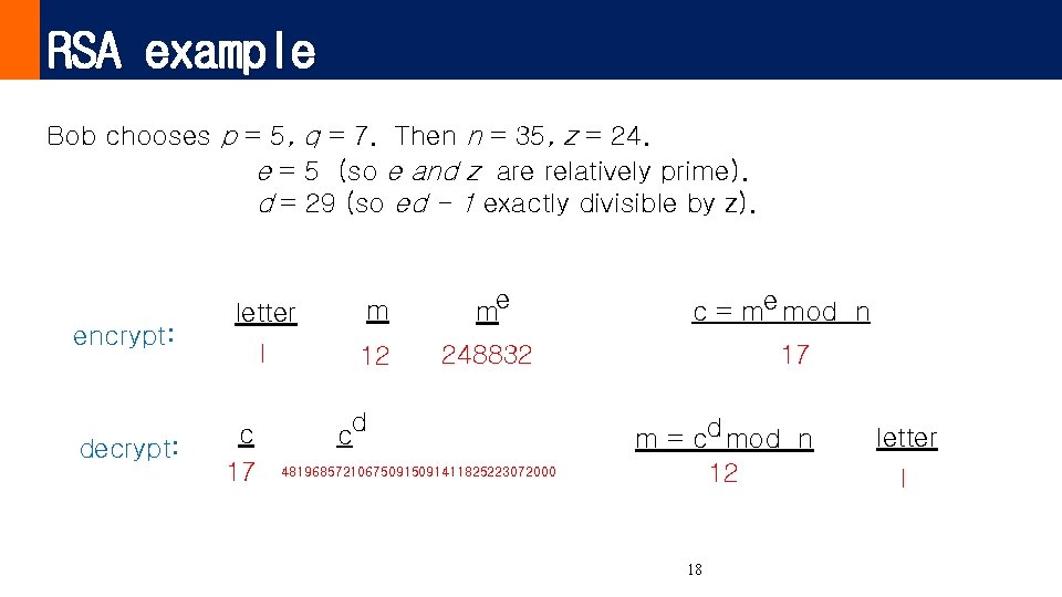 RSA example Bob chooses p = 5, q = 7. Then n = 35,