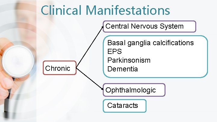 Clinical Manifestations Central Nervous System Chronic Basal ganglia calcifications EPS Parkinsonism Dementia Ophthalmologic Cataracts