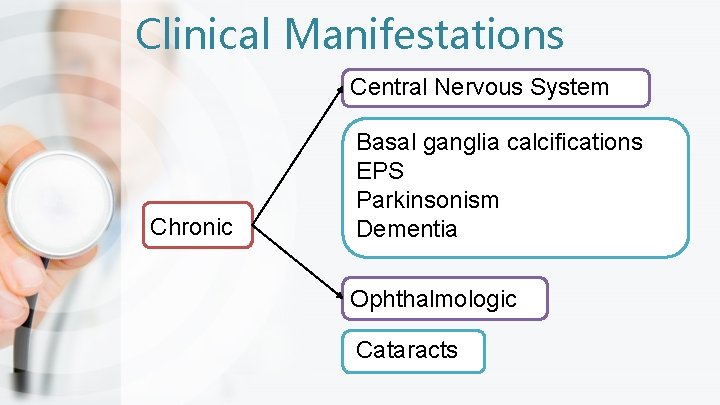 Clinical Manifestations Central Nervous System Chronic Basal ganglia calcifications EPS Parkinsonism Dementia Ophthalmologic Cataracts Clinical Manifestations Central Nervous System Chronic Basal ganglia calcifications EPS Parkinsonism Dementia Ophthalmologic Cataracts