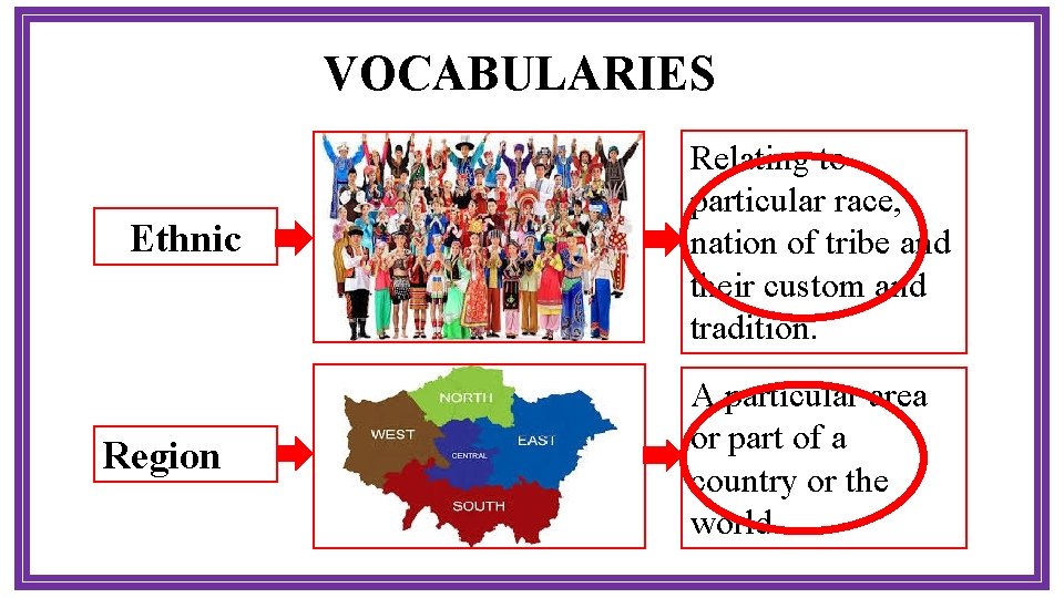 VOCABULARIES Ethnic Region Relating to particular race, nation of tribe and their custom and