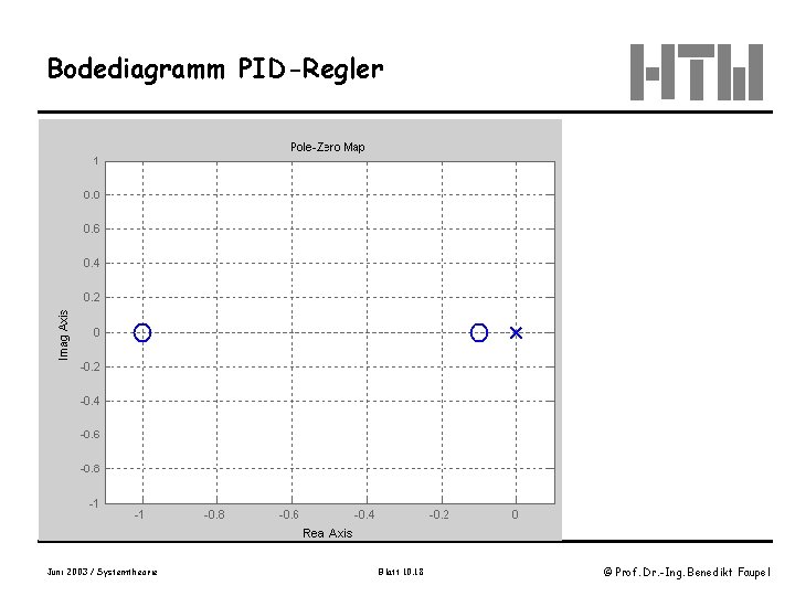 Bodediagramm PID-Regler Juni 2003 / Systemtheorie Blatt 10. 18 © Prof. Dr. -Ing. Benedikt