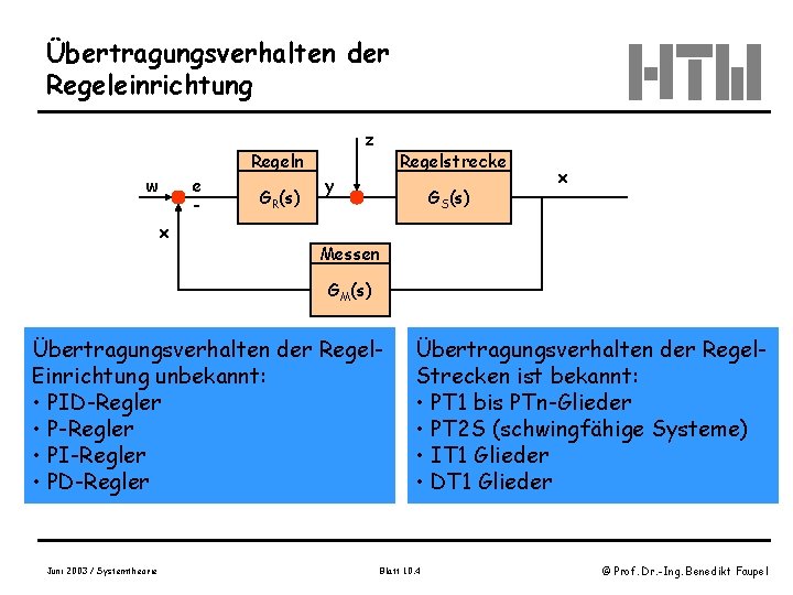 Übertragungsverhalten der Regeleinrichtung w e x Regeln GR(s) z Regelstrecke y GS(s) x Messen